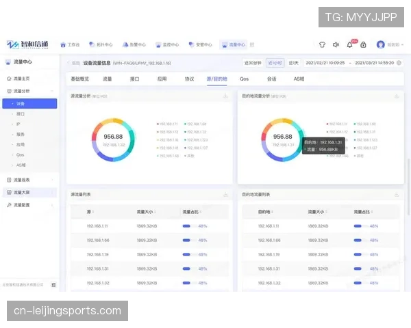 智能流量趋势预测助力体育赛事网络规划与资源优化
